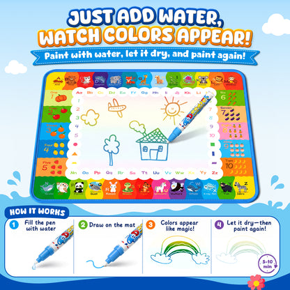 Superwinky Doodle Mat Toys for Toddlers, Gifts for 1 2 3 4 Years Old Girls, Writing Mat Toddler Toys