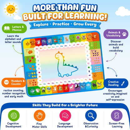 Superwinky Doodle Mat Toys for Toddlers, Gifts for 1 2 3 4 Years Old Girls, Writing Mat Toddler Toys
